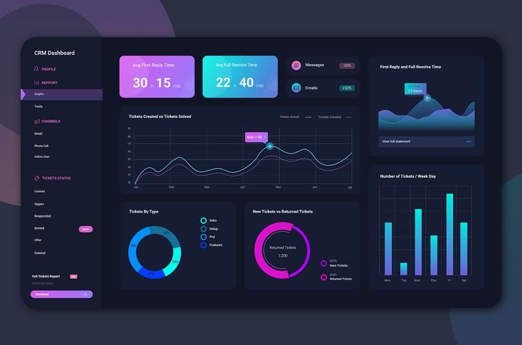 AI Project 4
